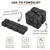 infinity cube vysvětlení