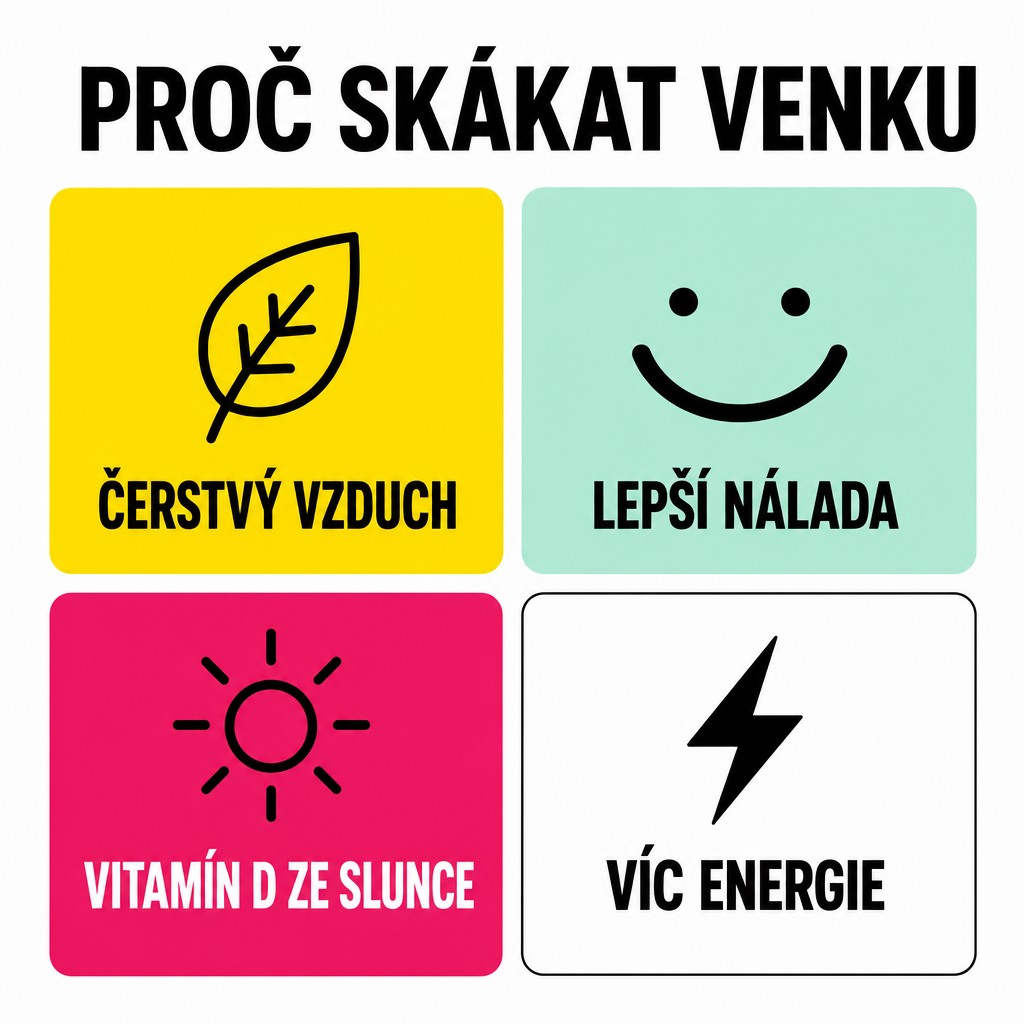 Čtyři důvody, proč skákat přes švihadlo venku: čerstvý vzduch, lepší nálada, vitamín D ze slunce a víc energie
