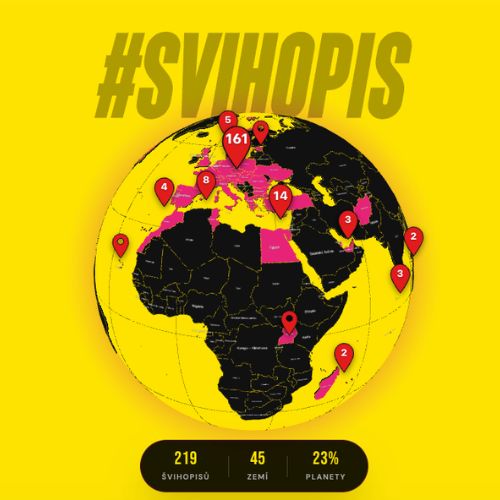 Švihopis 2026 - 3. ročník letní výzvy