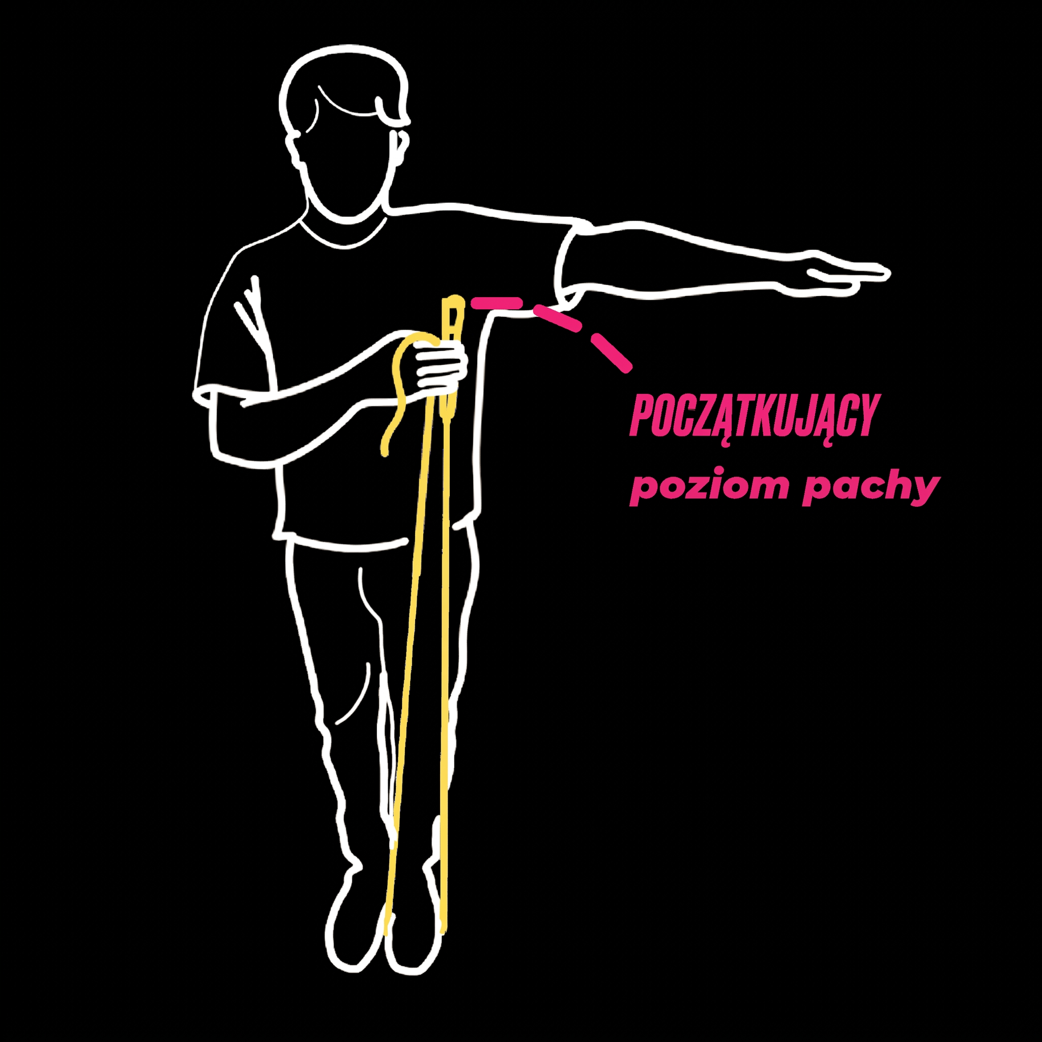 Ustawienie długości skakanki – początkujący