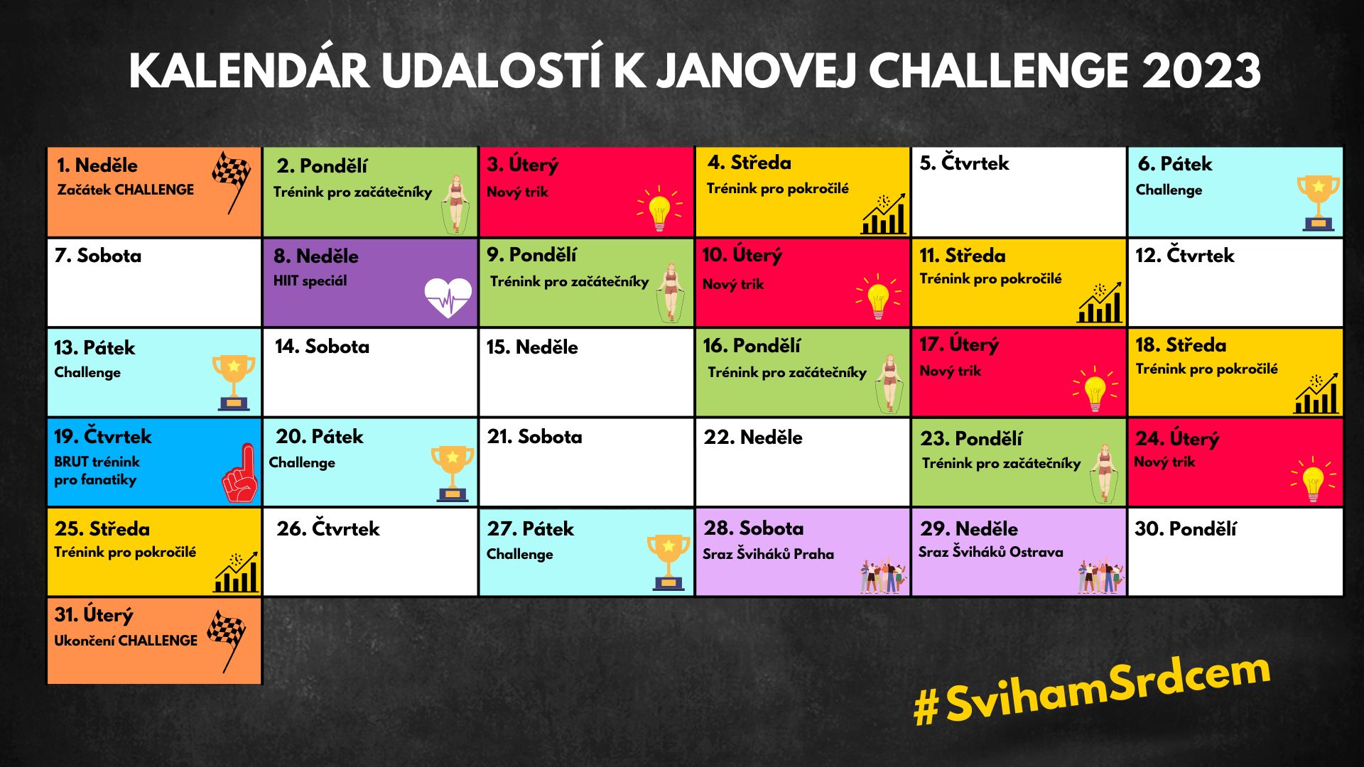 Udalosti Januárové výzvy 2023 - Skoč do toho!