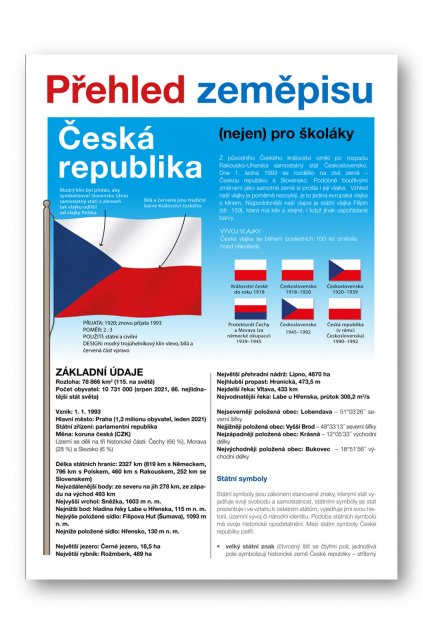 6012 Česká republika Přehled zeměpisu (nejen) pro školáky_obalka
