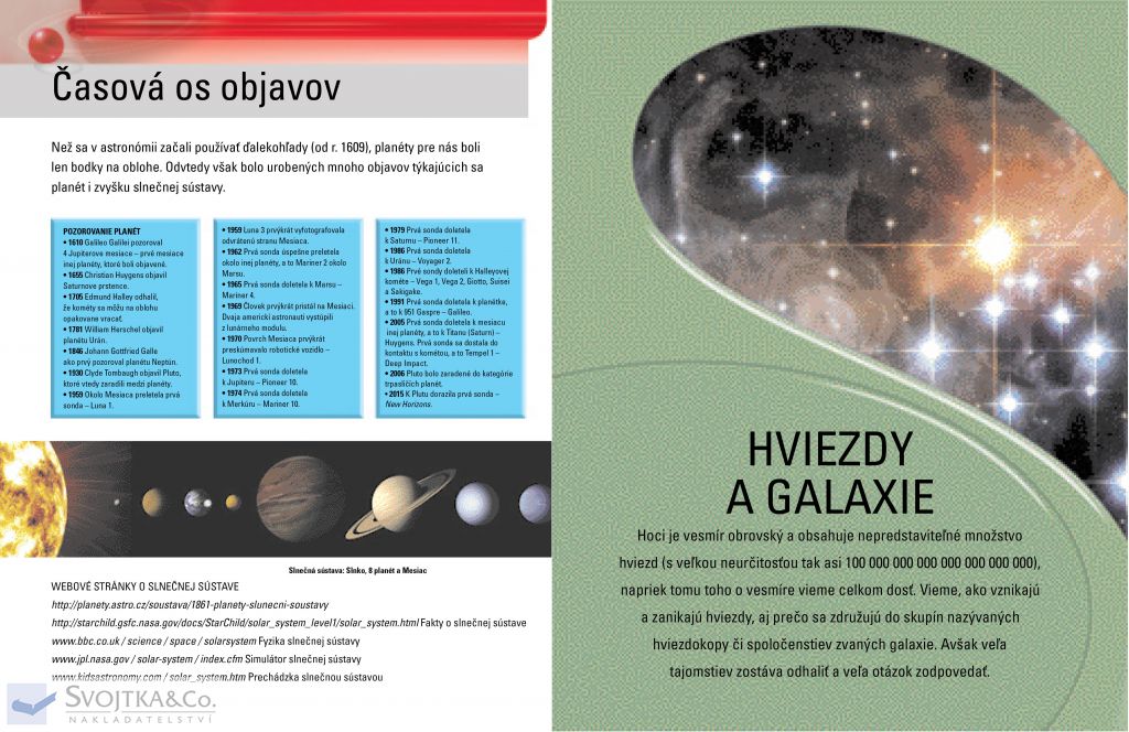 Encyklopédia vesmíru