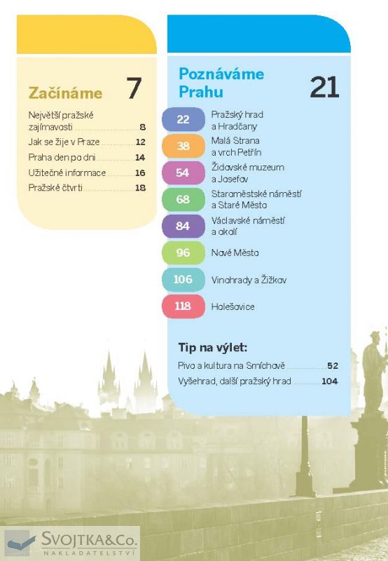 Praha do kapsy