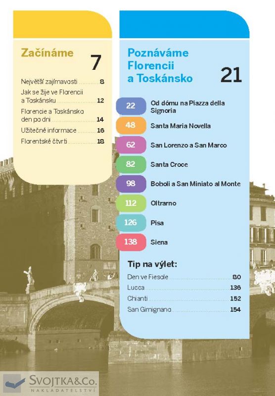 Florencie a Toskánsko do kapsy