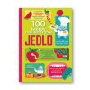 100 faktov, ktoré musíš poznať – Jedlo  Alice James a Jerome Martin