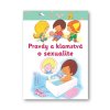 Pravdy a klamstvá o sexualite