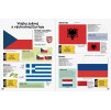 Vlajky celého sveta  John Malam