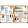 36913 Narodne futbalove timy so samolepkami 2