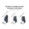 1609 m06 mim anv clip systems
