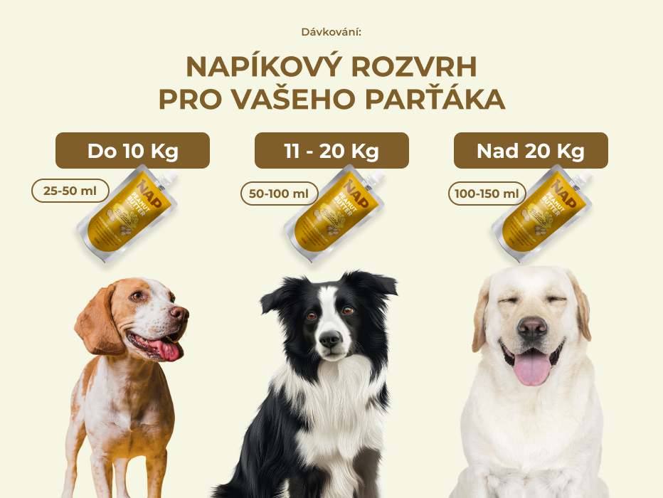 psiprotein_davkovani_banan