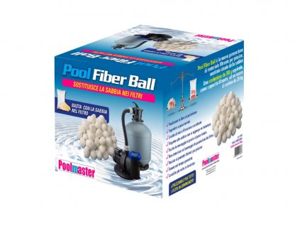 fiber ball 700 1050x790 jpg