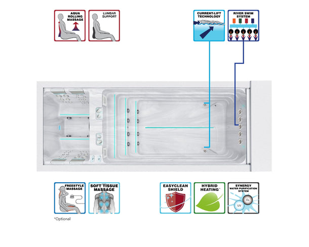 SwimSpa_Balance_New_2