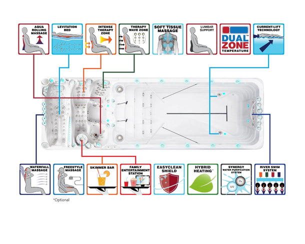 SwimSpa_Energy_New_3