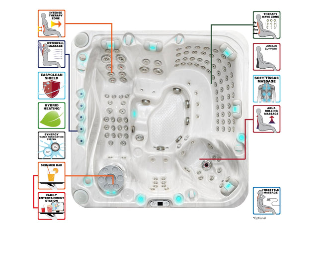 Spa_Exhilarate_Mighty_Wave_New_5