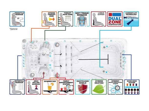 SwimSpa_Spirit_New_2