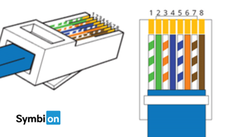 Zapojení datového kabelu RJ45