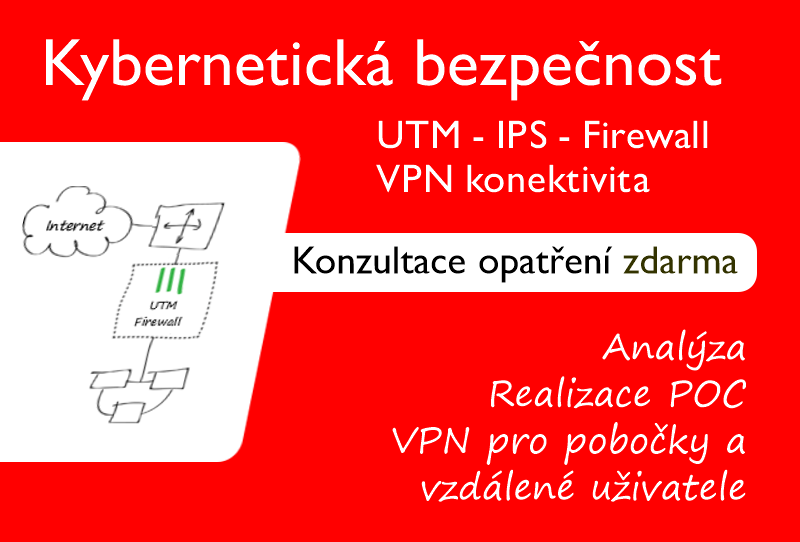 Síťová bezpečnost, ochrana před útoky z internetu, UTM, IPS, IDS, Firwall