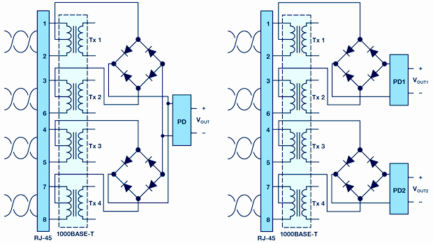 Ilustrativní schéma k IEEE 802.3bt's PoE++