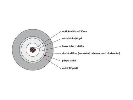 12x MM OM2 50/125, CLT, MDPE, optický kabel armovaný, antirodent, 6,4mm, 500N