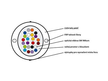 RISER V3 12x SM 9/125, G.657A1, mini-break 900um, LSZH optický kabel vnitřní, bílý, 8,5mm, 500N, cívka 2km