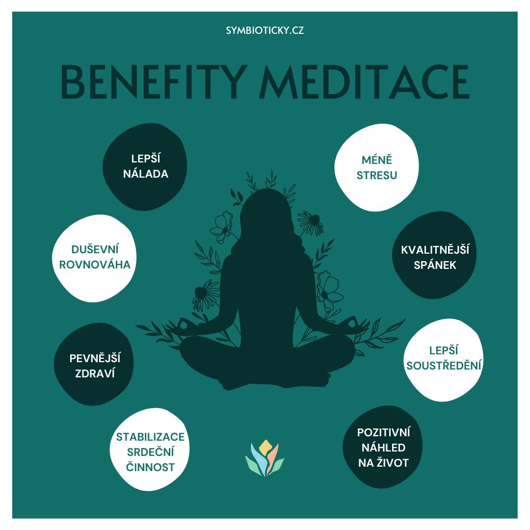 Meditace: Cesta k vnitřnímu klidu