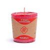 Aroma svíčka - Podpora uzemnění