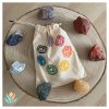symbioticky.cz cakra chacras energie sila kameny spiritualita meditace leceni uzdraveni duse harmonie sahasrara (3)