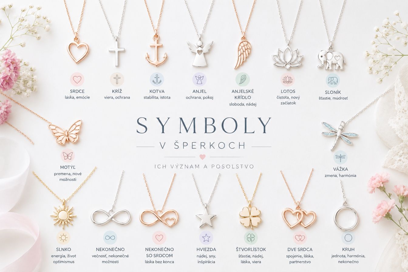 Symboly v šperkoch a ich význam