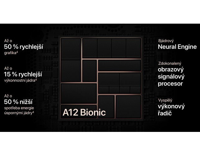iphoneXR_processorA12bionic