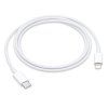 usbc lightning 1m2