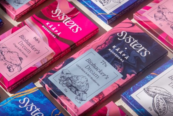 Proven Benefits of Cacao Beans and Dark Chocolate