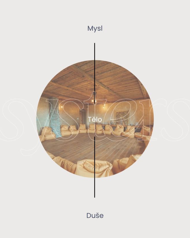 SYSTREAT 4–7. června 2026 Posledních 10 míst. Do 14.4. early bird cena, pak se cena zvedá. Retreaty tvořím už více než 10...