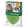Advantage pro malé kočky a králíky 40mg 4x0,4ml
