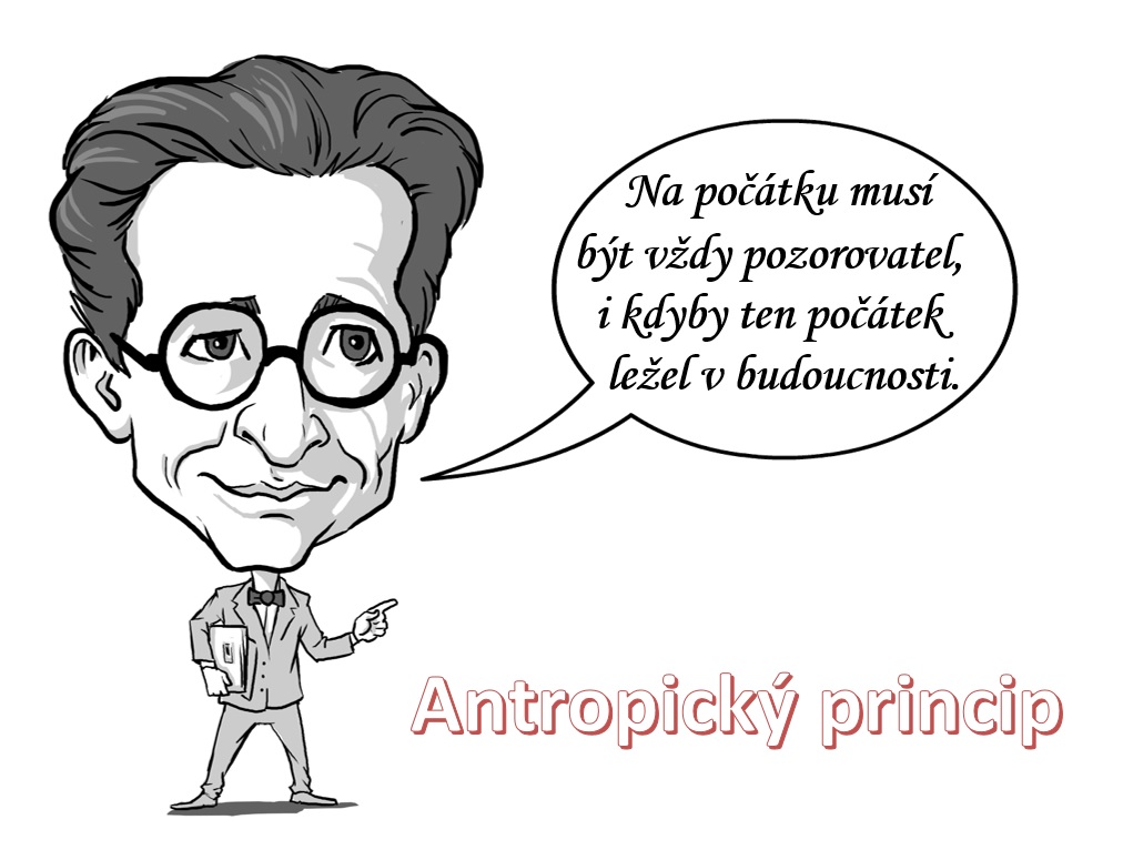 Antropický princip