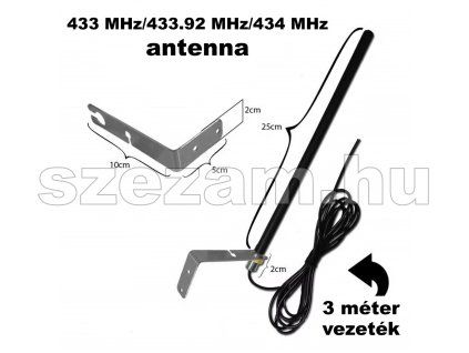 antenna 3