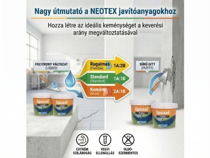 Epoxol Luiquid pictures