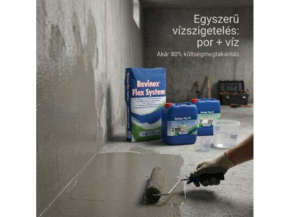 Revinex Flex + Víz