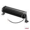Panelové pracovné svetlo 24LED COMBO- AWL23