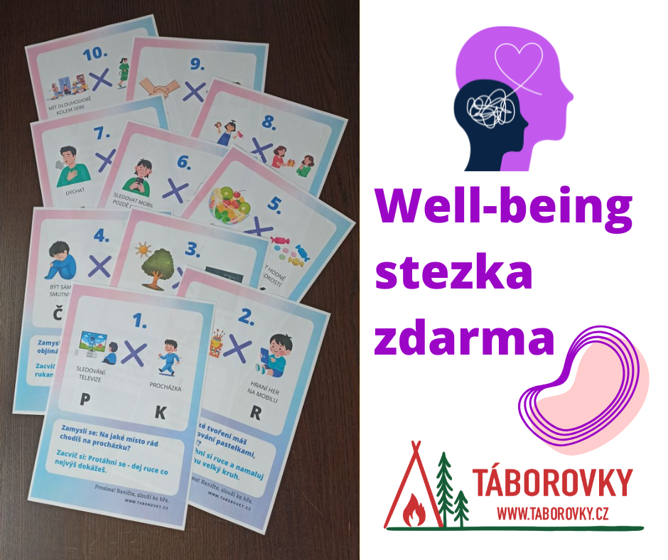 Well-being stezka zdarma