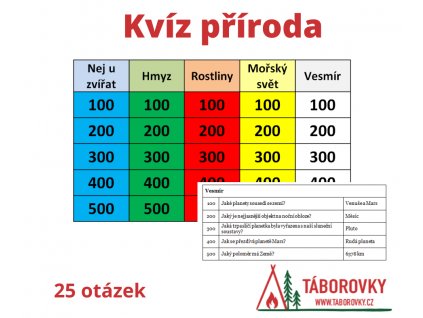 kvíz pro děti příroda