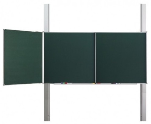 Školní tabule - rozdělení a nejprodávanější typy