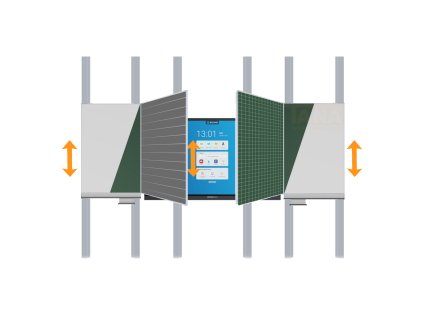 sestava displeje ADVANTouch a 710 tabule