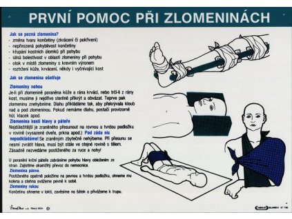 První pomoc při zlomeninách (plast tl. 1 mm)