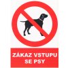 Zákaz vstupu se psy