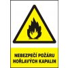 Nebezpečí požáru hořlavých kapalin