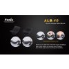 fenix ALB10 07