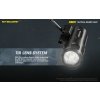 4203 4 hm01 takticka svitilna na helmu luminus sst 20 w led 1xcr123 1390cd 320lm 74 m