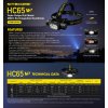 4791 nitecore hc65m v2 celovka 1750 lm montaz na prilbu cervena a cri sekundarni dioda 1x18650 usb c dobijeci