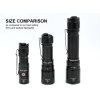 fenix tk05r tactical edc flashlight size compare 67ea270b d825 44d1 854e 319f1e9ecd97 918885 720x